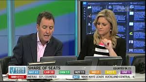 Vote 2014 One News Election Night Coverage Youtube