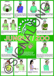 This sign is considered signed english and not american sign language (asl). Jungle Zoo Poster British Sign Language Sign Language Words Learn Sign Language