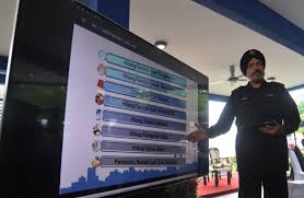 The audioeye help desk to report accessibility and usability related issues. Kl Folks Can Now Make Online Police Reports For These Types Of Cases