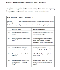 Berpakaian sesuai, kemas dan bersih mematuhi arahan dan surat i bilangan pencerapan: 15 Contoh Instrumen Pentaksiran Bilik Darjah Pbd