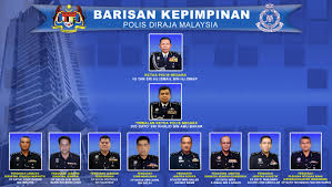 Demi kedaulatan negara dan kesejahteraan masyarakat dan kewibawaan pasukan, kewajipan asasi anggota polis diraja malaysia adalah Pdrm Rank Insignia Rank Insignia Police Security
