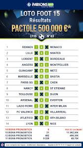 Retrouvez le dernier résultat loto foot 15 avec tous les rapports, et les résultats du loto foot depuis sa création. Loto Foot 15 Resultats Du Dernier Pactole 500 000 De La Saison