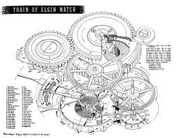 Historical Horology Explaining Watch Terms Wristwatchreview Com Horology Watch Drawing Vintage Watches