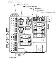 99 chevrolet silverado fuse instrument panel fuse box diagram. Acura Legend 1991 Fuse Box Diagram Auto Genius