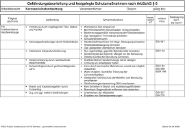 Kompressor / druckbehälter kraftstoffsystem : 2 Gefahrdungsbeurteilung Pdf Free Download