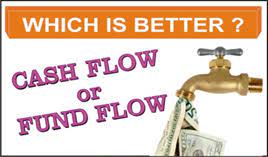 Cash Flow Statement Vs Fund Flow Statement Difference Advantage Disadvantage And Uses Cash Flow Statement Cash Flow Financial Management