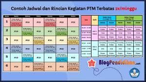 Download jadwal pelajaran sd kelas 1 sampai 6 sd, smp dan sma format word dan excel. Contoh Jadwal Dan Pedoman Pembelajaran Tatap Muka Terbatas 2 Kali Seminggu Untuk Sd Blog Pendidikan