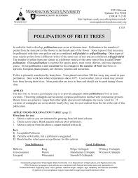 C105 Pollination Of Fruit Trees 05 Home Oregon State