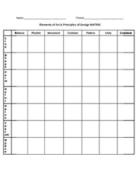 elements of art principles of design matrix principles of art principles of design elements of art
