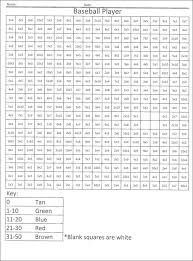 With these exciting free train coloring pages printable, you will open up new doors of exploration and imagination for your child. Coloring Squared Multiplication And Division Coloring Squared Common Core Math Coloring Books Coloring Squared 9781939668080
