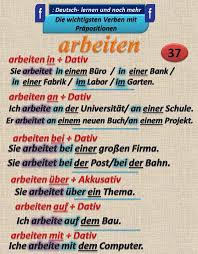 Novosti Deutsch Lernen Deutsch Lernen