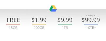 Google Drive Storage Prices Slashed Now Well Below Dropbox And Onedrive Technology News