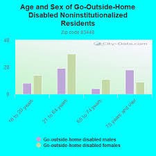 Lowongan supir bus pmh : Covenanter Witness Vol 74 Rparchives Org Torre De Zoco