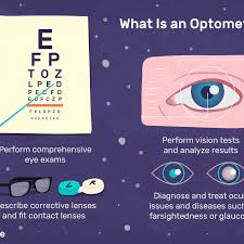 Check spelling or type a new query. Optometrist Job Description Salary Skills More