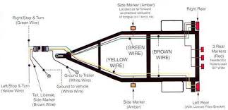 Let's see what types of connectors the trailer light wiring industry uses today. Wiring Diagram For Utility Trailer