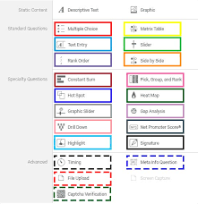 Qualtrics Survey Guide Ecampus
