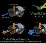 Hard-Core Hybrids