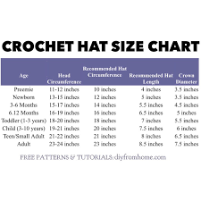 crochet hat size chart diy from home