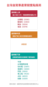 開網店流程 首先需要有一個域名 domain name。 域名是互聯網上您的網店的唯一識別標幟，例如 apple … 這篇. å…¨çƒæœ€ä¾¿å®œçš„aiæ¦‚å¿µè‚¡åœ¨å°ç£