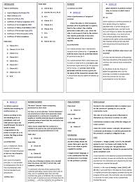 Agreement and conditions of pam subcontract 2006 pdf nominated subcontractor pam 2006 pam contract 2006 with quantities pdf free agreement and conditions of pam contract 2006 (without quantities. Contract Id 5c10edaca35ab
