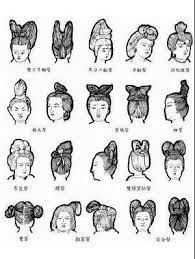 Tang Dynasty Hairstyles Chinese Hairstyle Hanfu Historical Hairstyles