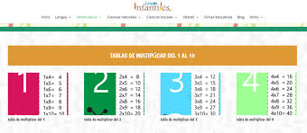 La mejor lista de apodos para ti. Tablas De Multiplicar Juegos Interactivos Para Repasar Y Aprender