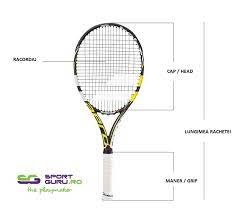 La alegerea rachetei de tenis ideală trebuie să ai în vedere câteva criterii. Cum Sa Va Alegeti Racheta De Tenis Tenis De Camp Ghiduri