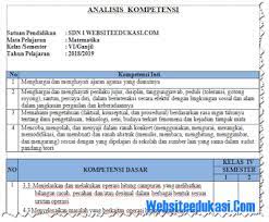 We did not find results for: Analisis Kompetensi Matematika Kelas 6 Sd Mi K13 Revisi 2018 Soal Terbaru