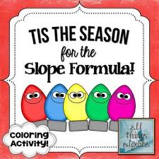 Slope Formula Algebra Activities Slope Formula Teaching Algebra