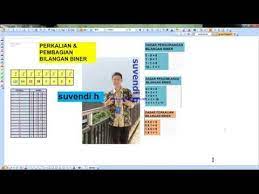 Perkalian bilangan biner perkalian bilangan biner dilakukan dengan cara yang sama dengan perkalian pada sistem bilangan desimal. Pembagian Bilangan Biner Part 1 Youtube