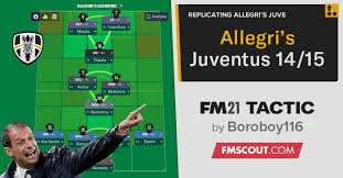Massimiliano allegri has been chosen by real madrid to replace zinedine zidane as manager, as has learned. Max Allegri Juventus Tactics For Fm21 Fm Scout
