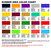 Rubber Inks Union Process Inc