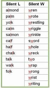 Pin Von Gamija Auf Word Formation Englisch Lernen English Lernen Englische Grammatik