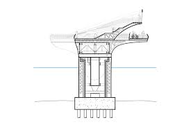 Samuel beckett bridge, dublin, ireland. The Catalyst Dublin Footbridge Competition Afx