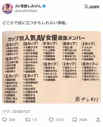 AV男爵しみけん (@avshimiken)  Posts  X