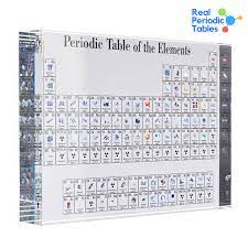 Pin On Real Periodic Tables