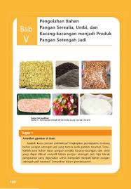 Check spelling or type a new query. Buku Prakarya Kelas 8 Semester 1 Bab 5 Flip Ebook Pages 1 50 Anyflip Anyflip