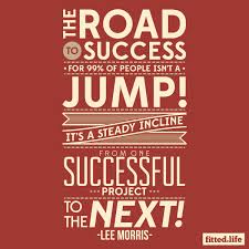 The Road To Success Quotespictures Com
