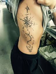 New Wars Impressionnant Design Star Tattoo Ideas Inspirational Air Force De Tatouage Pour Quand In 2020 Air Force Tattoo Arrow Tattoos Tattoos For Women
