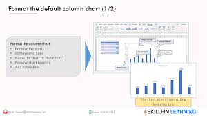 Pin On Dynamically Formatted Charts In Excel