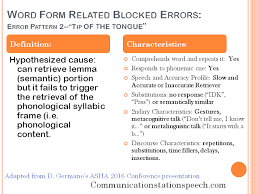 Communication Station Speech Therapy Pllc 2nd Of 3 Types Of Word Finding Errors Tip Of The Tongue Words Word Form Speech