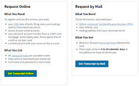 The internal revenue service (irs) makes it simple to download and print tax forms. Irs Tax Transcript For Mortgage