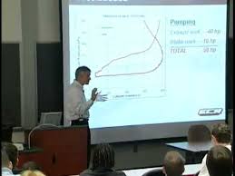 Nascar engines are similar to street engines but with more horsepower. Nascar Engines 101 Youtube