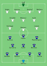 En vivo racing club vs unión de santa fe vea el minuto a minuto del partido racing club vs unión de santa fe de la superliga argentina. 1977 Intercontinental Cup Wikipedia