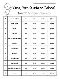 Liquid Volume Capacity Cups Pints Quarts Or Gallons Measurement Worksheet