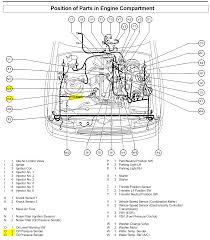 Emgo universal ignition coil wiring diagram wiring diagram toolbox. Lexus Lx 450 Wiring Diagram Auto Wiring Diagram Stage