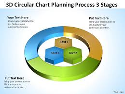 Business Life Cycle Diagram 3d Circular Chart Planning