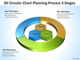 business life cycle diagram 3d circular chart planning