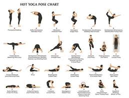 Check spelling or type a new query. Yoga Blog What Is Bikram Yoga Yogahabits