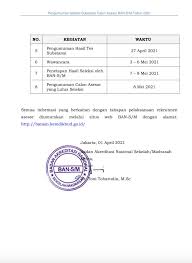 19 jan 2019 proses penilian akreditasi universitas oleh asesor ban pt asesor. Rekrutmen Calon Asesor Badan Akreditas Nasional Sekolah Madrasah